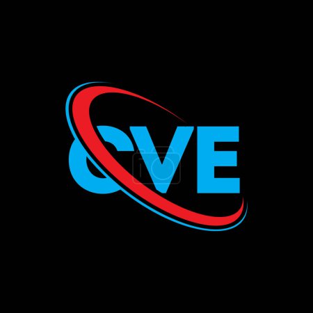 Illustration for CVE logo. CVE letter. CVE letter logo design. Initials CVE logo linked with circle and uppercase monogram logo. CVE typography for technology, business and real estate brand. - Royalty Free Image