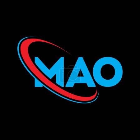 Ilustración de Logotipo MAO. Carta MAO. Diseño del logotipo de la letra MAO. Logo inicial MAO vinculado con círculo y monograma en mayúsculas. Tipografía MAO para marca tecnológica, empresarial e inmobiliaria. - Imagen libre de derechos
