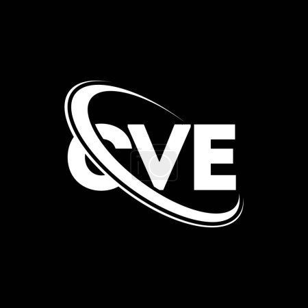 Ilustración de Logo de CVE. Carta de CVE. Diseño del logotipo de la letra CVE. Logotipo inicial de CVE vinculado con el logotipo del círculo y del monograma en mayúsculas. Tipografía CVE para marca tecnológica, empresarial e inmobiliaria. - Imagen libre de derechos