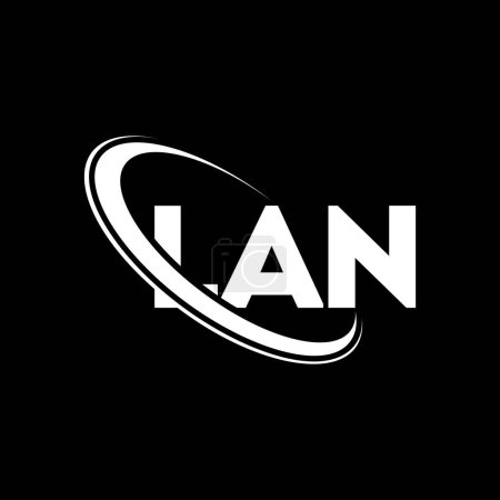 Ilustración de Logo LAN. Carta LAN. Diseño del logotipo de la carta LAN. Logotipo LAN inicial vinculado con el logotipo del círculo y del monograma en mayúsculas. Tipografía LAN para marca tecnológica, empresarial e inmobiliaria. - Imagen libre de derechos