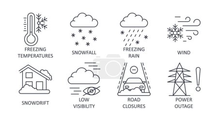 Photo for Vector winter storm icons. Editable stroke line set of weather elements. Freezing temperature snowfall rain. Wind snowdrift low visibility road closures power outage. Stock illustration. - Royalty Free Image