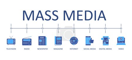 Photo for Mass media banner infographics vector icons. Line set blue elements. Television radio broadcasting. Magazine newspaper news. Internet digital social media. Modern means communication and information. - Royalty Free Image
