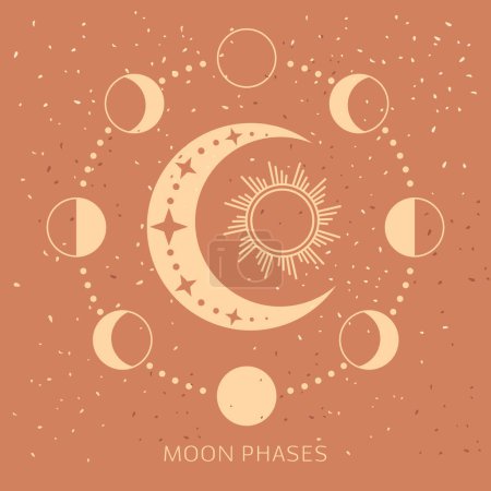 Moon phases icon space astronomy and nature moon phases sphere shadow. The whole cycle from new moon to full moon.