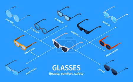 Photo for Isometric sunglasses flowchart template with different types - Royalty Free Image