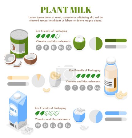 Photo for Isometric vegan milk infographic template with different types o - Royalty Free Image