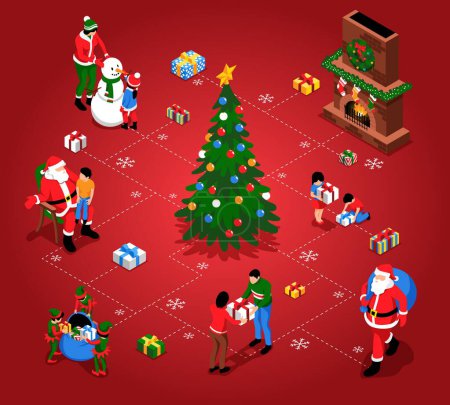 Téléchargez les photos : Organigramme de Noël en vue isométrique - en image libre de droit