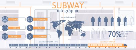 Photo for People on subway infographics in flat design - Royalty Free Image