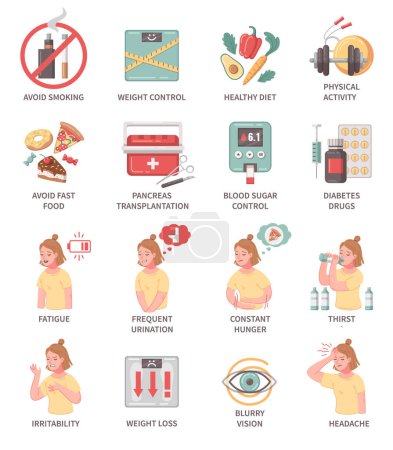 Illustration for Diabetes prevention symptoms and treatment cartoon set with female character blood glucose meter text captions isolated vector illustration - Royalty Free Image