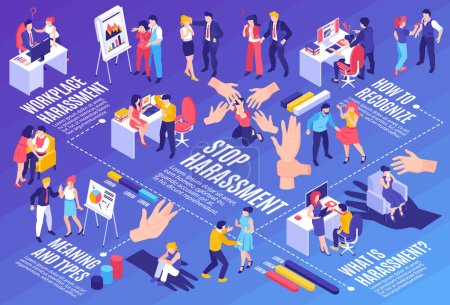 Illustration for Sexual harassment isometric horizontal infographics template with people behaving in inappropriate way in workplace 3d vector illustration - Royalty Free Image