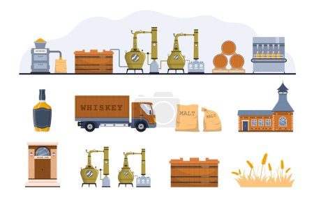 Ilustración de Conjunto plano de producción de whisky de iconos aislados con instalaciones de fábrica botella de camión de campo e ilustración de vector de entrada de pub - Imagen libre de derechos