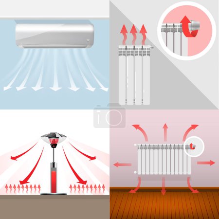 Divers appareils de chauffage de maison et d'extérieur avec flèches montrant les flux d'air plat 2x2 ensemble illustration vectorielle isolée