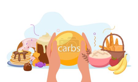 Illustration for Macronutrients flat composition with human hands holding carbs bubble and sweets with bread basket and fruits vector illustration - Royalty Free Image