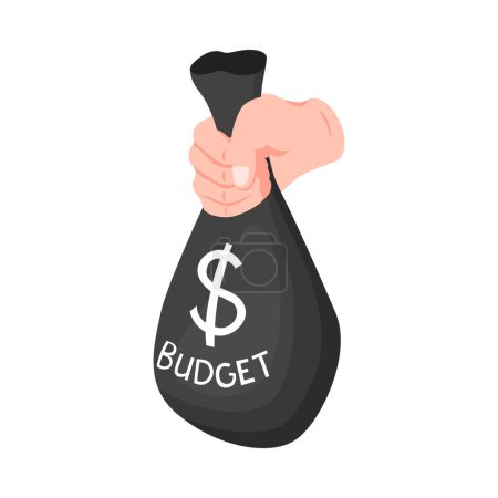 presupuesto