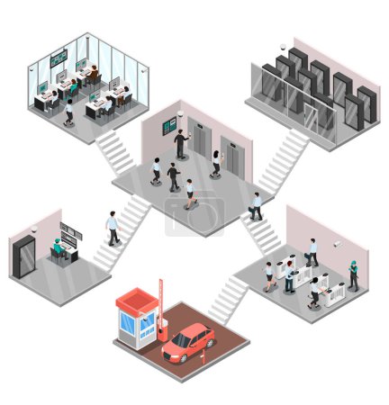 Access control system isometric set with isolated view of rooms with security guides and office workers vector illustration