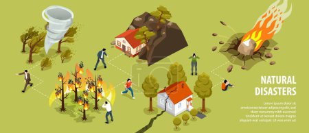 Téléchargez les illustrations : Natural disasters isometric infographics with tornado landslide forest fire earthquake falling meteorite damaged houses and people in panic vector illustration - en licence libre de droit