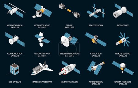 Isometrisches Set verschiedener Arten von Satelliten und Raumfahrzeugen isoliert vor schwarzem Hintergrund 3D-Vektorillustration