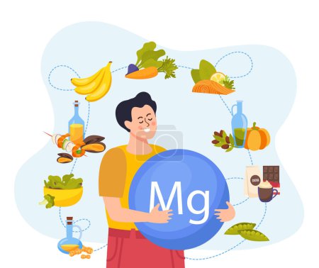 Illustration for Flat composition with happy man surrounded by healthy magnesium rich foods vector illustration - Royalty Free Image