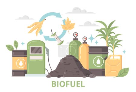 Green energy flat design concept consisting of organic waste and byproducts as sources of different types of biofuel vector illustration
