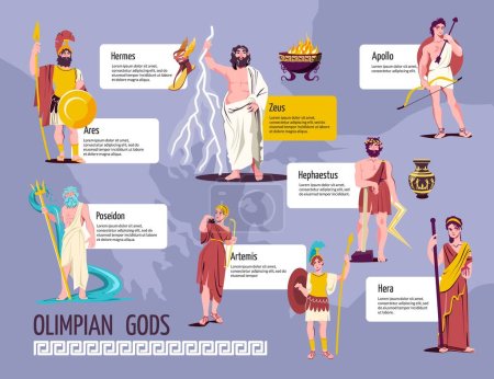 Illustration for Olympian gods flat infographic with hermes ares poseidon appolo aeus artemis hera hephaestus figures and descriptions vector illustration - Royalty Free Image