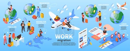 Ensemble d'infographie pour travailleurs migrants avec symboles d'emploi et de relocalisation illustration vectorielle isométrique