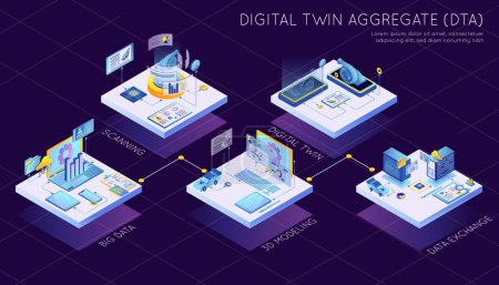 Illustration for Digital twin aggregate technology scanning big data 3d modelling isometric infographic vector illustration - Royalty Free Image