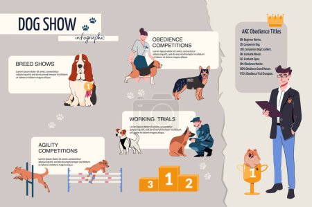 Illustration for Dog breed show pet competition flat infographic with list of titles prize and pedestal vector illustration - Royalty Free Image
