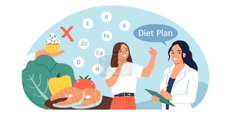 Illustration for Nutritionist concept with diet plan symbols flat vector illsutration - Royalty Free Image