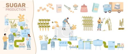 Illustration for Sugar production composition with human characters operating factory line and set of isolated icons with supplies vector illustration - Royalty Free Image