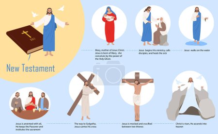 Illustration for Jesus christ birth life crucifixion resurrection flat infographic vector illustration - Royalty Free Image