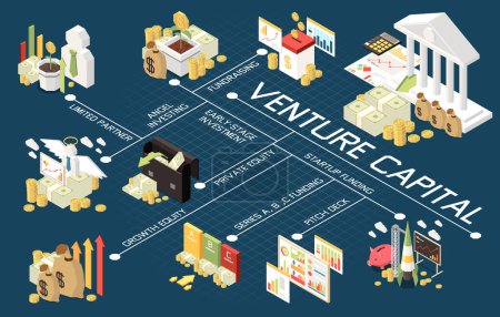Illustration for Venture capital isometric flowchart composition with editable text captions and set of money and cash icons vector illustration - Royalty Free Image