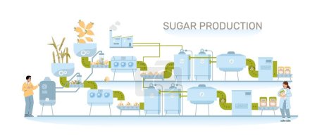 Illustration for Sugar production flat composition of text and front view of whole factory line producing raw sugar vector illustration - Royalty Free Image