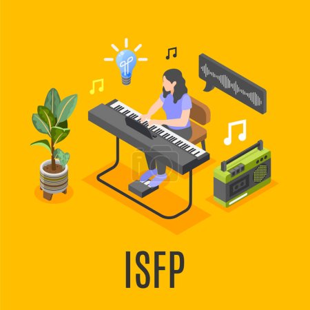 Illustration for Isfp mbti type isometric composition with woman playing piano on yellow background 3d vector illustration - Royalty Free Image