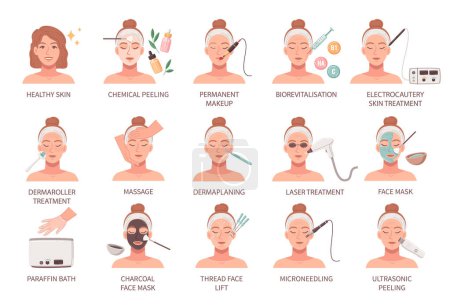 Cosmetología procedimientos iconos planos conjunto con cuidado de la piel y tratamiento ilustración vectorial aislado
