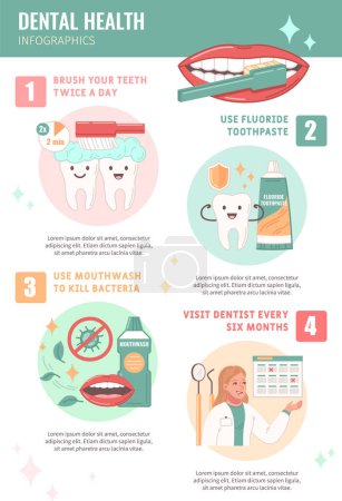 Ilustración de Salud dental infografías conjunto plano con la higiene bucal símbolos de dibujos animados vector ilustración - Imagen libre de derechos