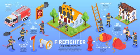 Isometrische Feuerwehrinfografiken mit Berufsbildern von Feuerwehrleuten Symbole von Munitionsausrüstung und LKW mit Textunterschriften Vektor-Illustration