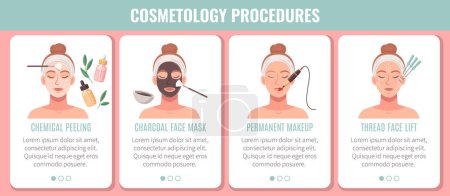 Illustration for Cosmetology procedures flat cartoon infographics with female faces during medical treatment vector illustration - Royalty Free Image