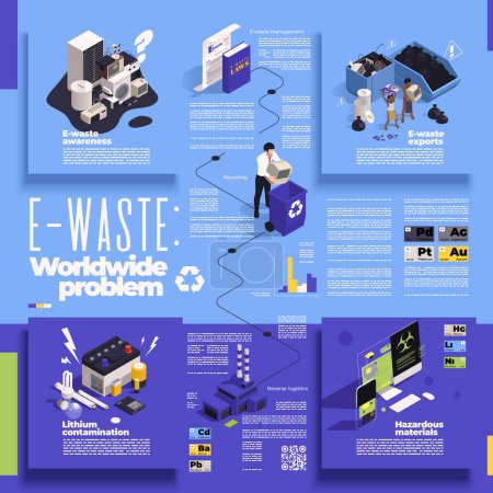 Téléchargez les illustrations : Infographie isométrique de la gestion des déchets électroniques avec texte modifiable et icônes isolées représentant le problème mondial de l'illustration vectorielle de recyclage - en licence libre de droit