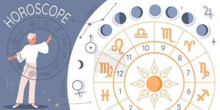 Illustration for Horoscope composition collage with zodiac calendar symbols flat vector illustration - Royalty Free Image