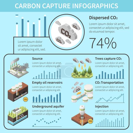 Illustration for Carbon capture storage sequestration technology infographics with text captions and icons of capturing and injection technologies vector illustration - Royalty Free Image