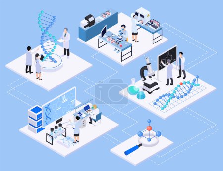 Illustration for Biotechnology composition with set of isometric platforms with laboratory workplaces equipment and human characters of scientists vector illustration - Royalty Free Image