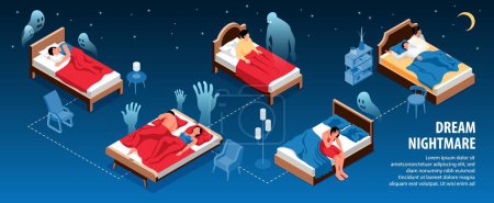 Illustration for Dream nightmare isometric horizontal infographic with people sleeping badly in their beds vector illustration - Royalty Free Image