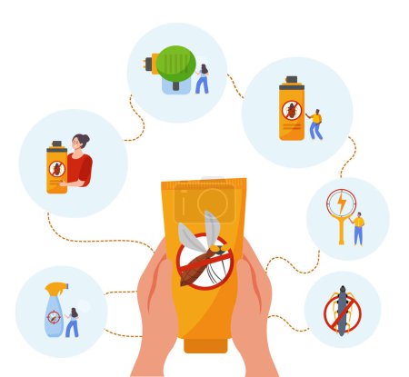 Illustration for Repellents flat composition of cream tube in human hands and round compositions of people with rejectants vector illustration - Royalty Free Image
