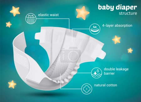 Baby diapers structure advertisement poster color background with stars and bokeh realistic vector illustration