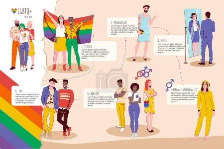 Illustration for Lgbt community flat infographic template with homosexual couples men and women vector illustration - Royalty Free Image