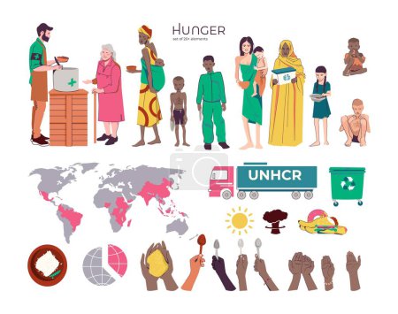 Illustration for Hunger food crisis flat set with isolated icons of world map and holding hands of color vector illustration - Royalty Free Image