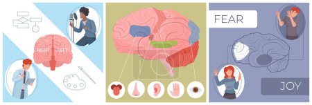 Illustration for Brain function icons set with fear and joy symbols flat isolated vector illustration - Royalty Free Image