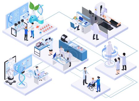 Ilustración de Composición isométrica biotecnológica con un conjunto de plataformas conectadas personajes humanos de científicos de laboratorio médicos que ayudan a los pacientes a ilustrar vectores - Imagen libre de derechos