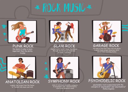Téléchargez les illustrations : Infographie plate décrivant les genres de musique rock avec des gens jouant de la guitare et de la batterie illustration vectorielle - en licence libre de droit