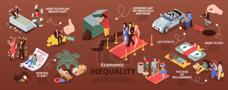 Illustration for Isometric gap between rich and poor people infographics with wealth and poverty icons and editable text vector illustration - Royalty Free Image