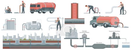 Ilustración de Alcantarillado tubería de agua plana conjunto de iconos aislados con los trabajadores elementos de infraestructura camiones y sistema de suministro vector ilustración - Imagen libre de derechos